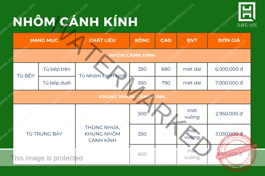 Báo giá nhôm cánh kính mới nhất hiện nay tại Quang Hùng