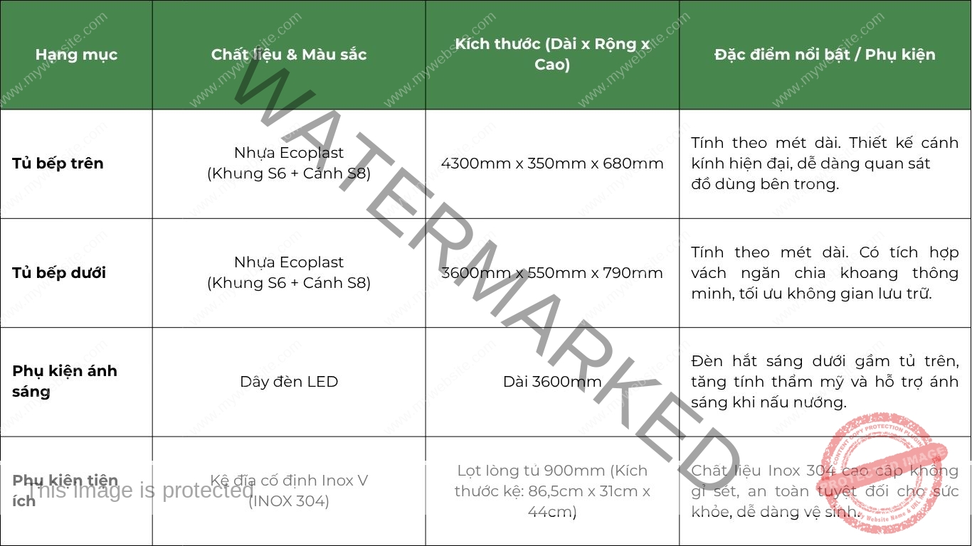 Tủ Bếp Nhựa Ecoplast - TCETB01
