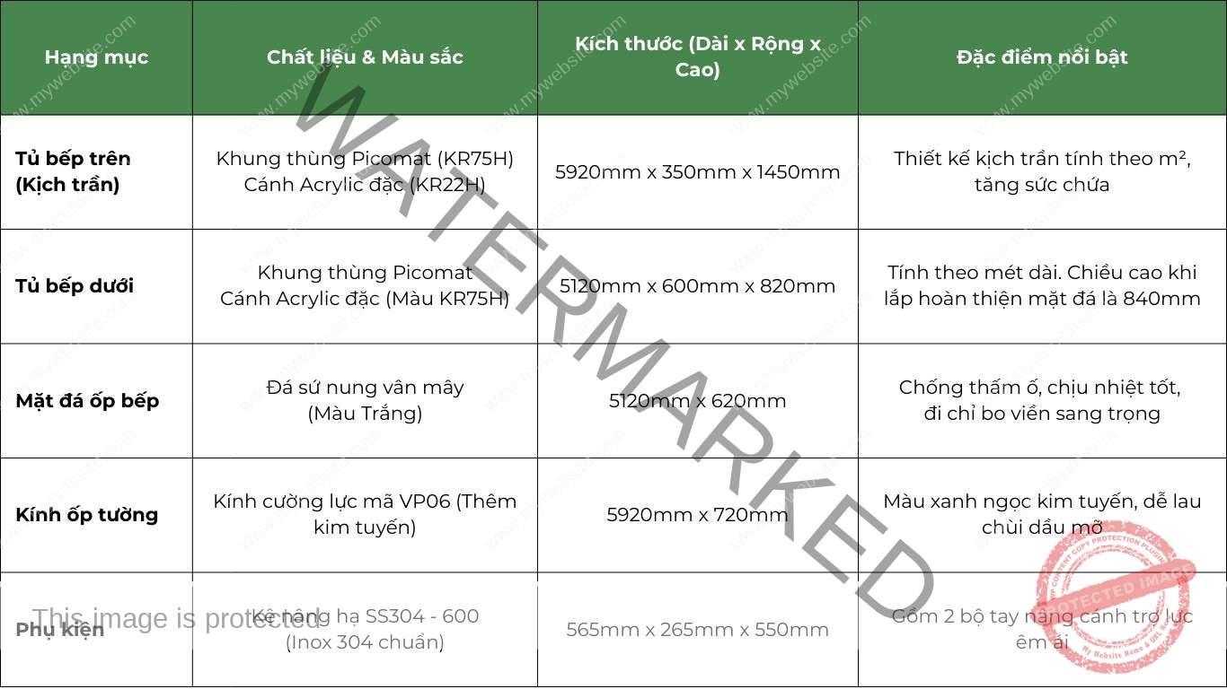 Tủ Bếp Nhựa Picomat - TCPTB01