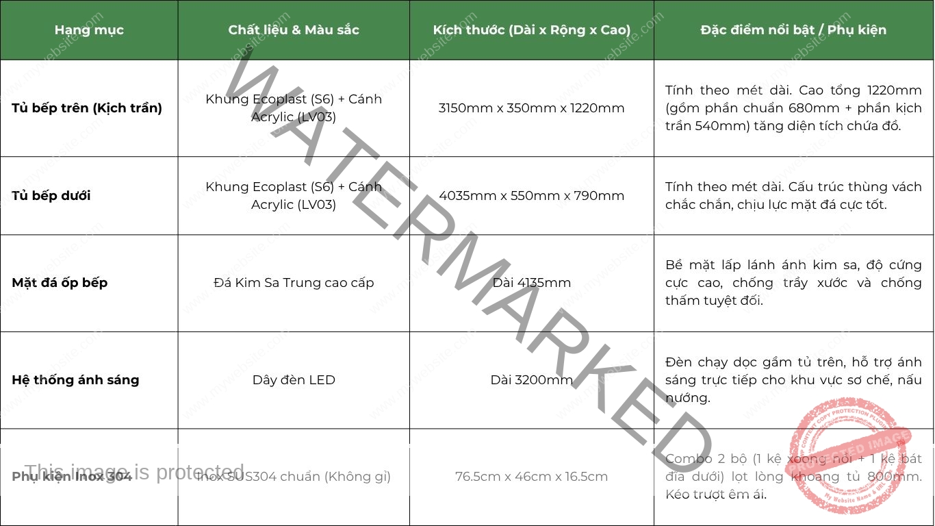 Bảng Thông Số Kỹ Thuật Chi Tiết