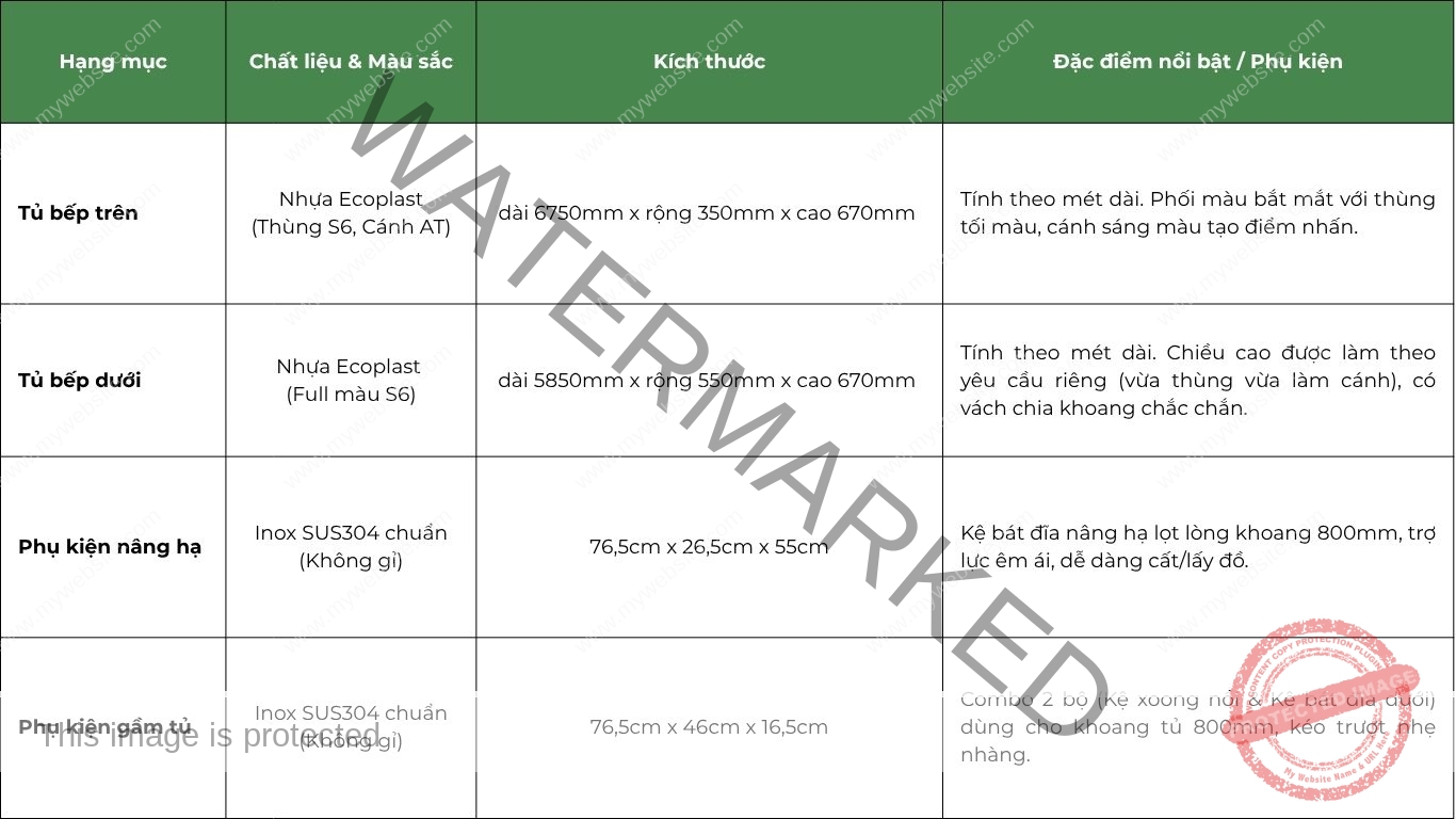 Tủ Bếp Nhựa Ecoplast - TCETB04