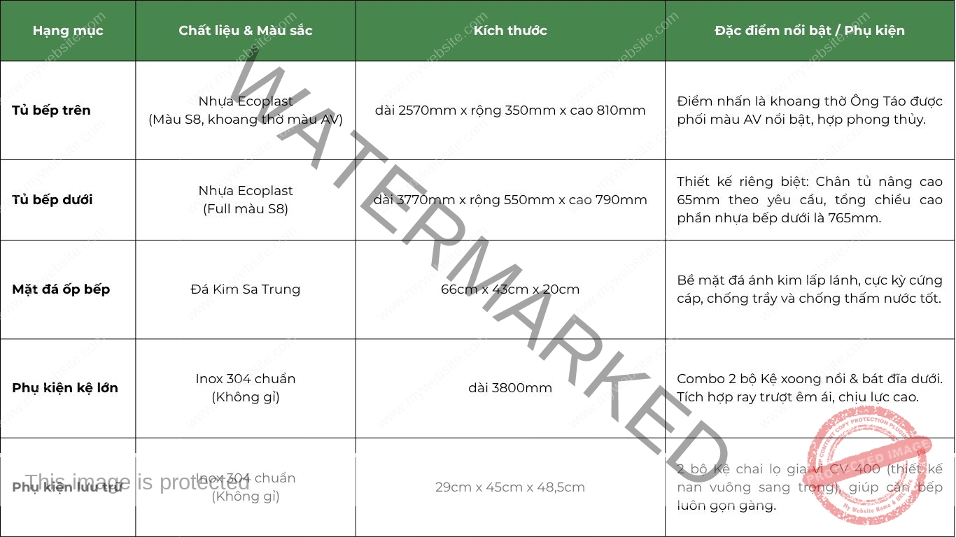 Tủ Bếp Nhựa Ecoplast - TCETB05