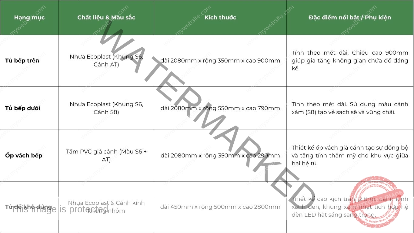 Tủ Bếp Nhựa Ecoplast - TCETB06