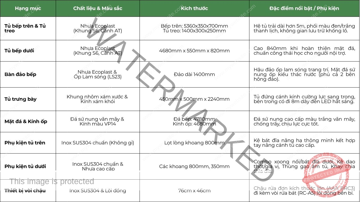 Tủ Bếp Nhựa Ecoplast - TCETB07