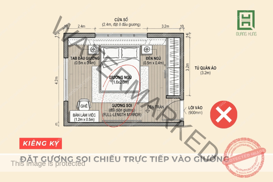 Không treo quá nhiều gương hoặc gương soi vào giường